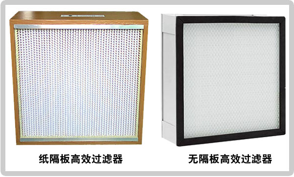 風淋室高效空氣過濾器 風淋室高效空氣過濾器