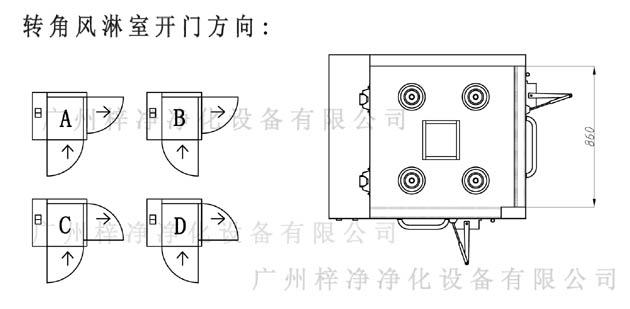 轉角風淋室開門方向 轉角風淋室開門方向